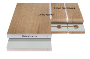 28mm horní konektorová lišta - drážkovaná