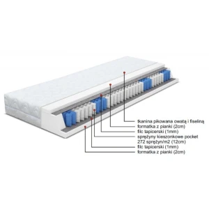 Manželská postel s matrací Santiago 160x200 šedá/bílá