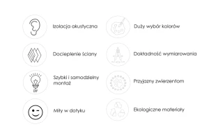 Čalouněný nástěnný panel 3D 30x30 šedá