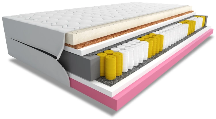 Kapesní matrace Vimo 80x180