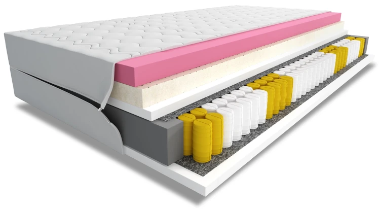 Kapesní matrace Estel 140x200