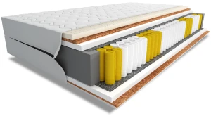 Kapesní matrace Saweno 90x200