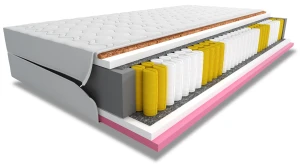 Taštičková matrace Terrac 120x200