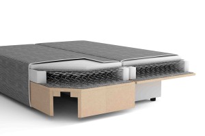 Rozkládací pohovka Lunera Prima 2 manšestr zelená