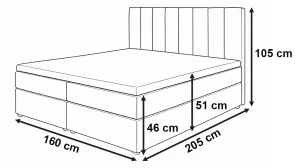 Kontinentální postel 160x200 SONNO BELLO lahvově zelená 2 úložné prostory
