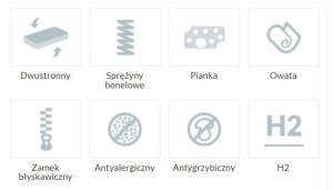 Oboustranná matrace Bonell 80x200