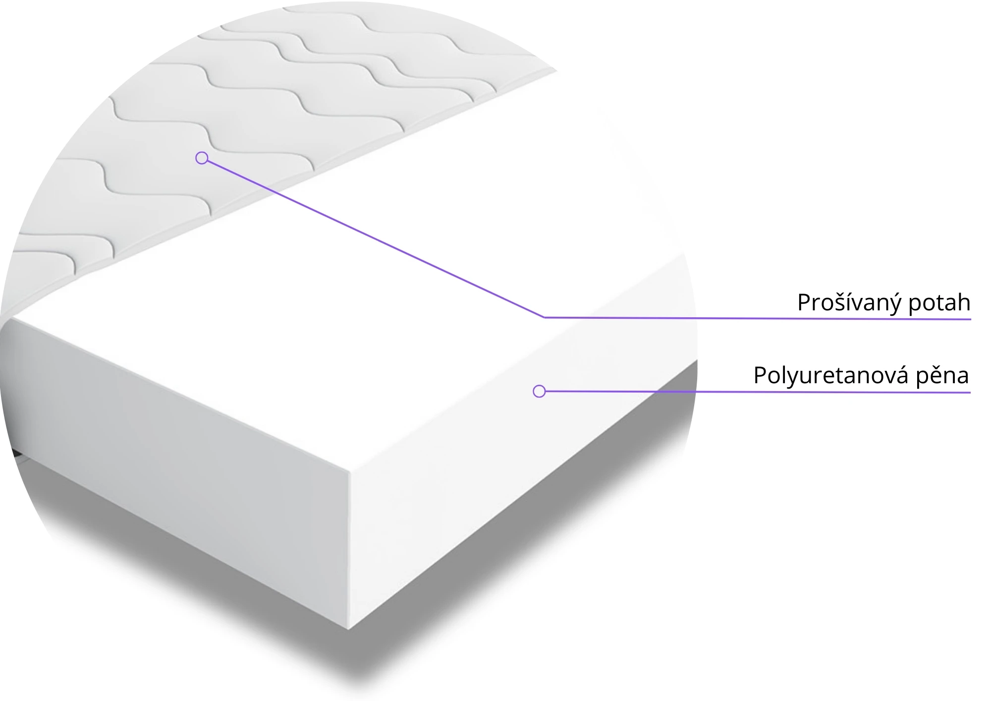 Materac do spania piankowy Dagnatt 90x200 jednoosobowy