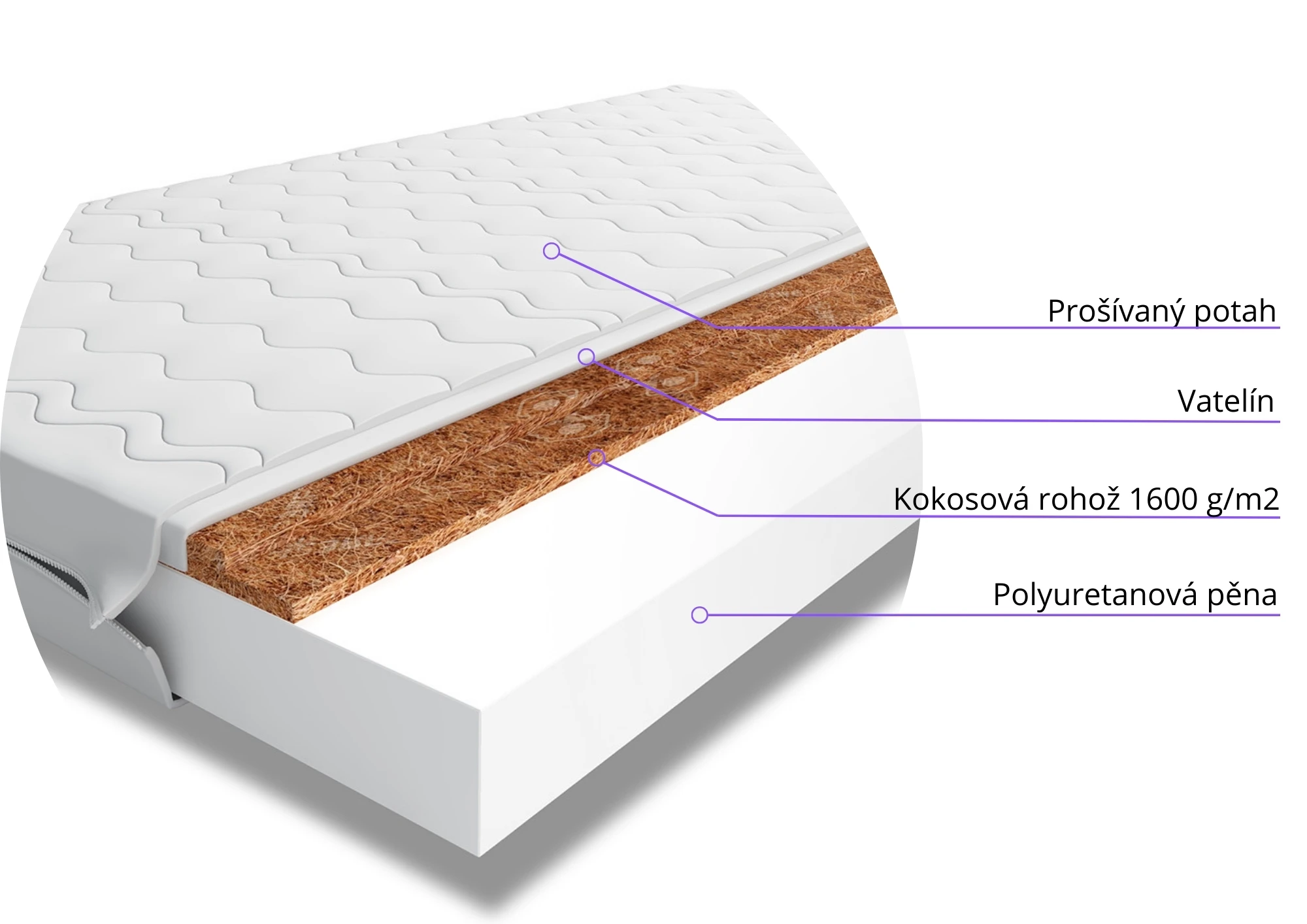Materac do spania piankowy Dormiso 80x200 jednoosobowy