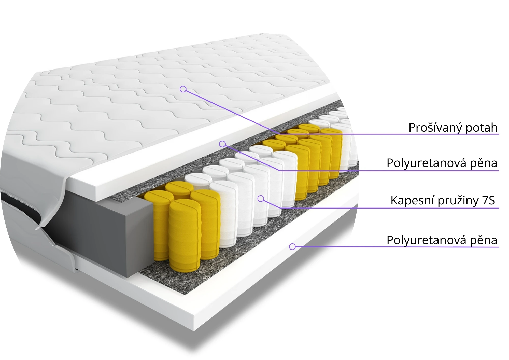 Materac do spania kieszeniowy Tahel 80x180 jednoosobowy