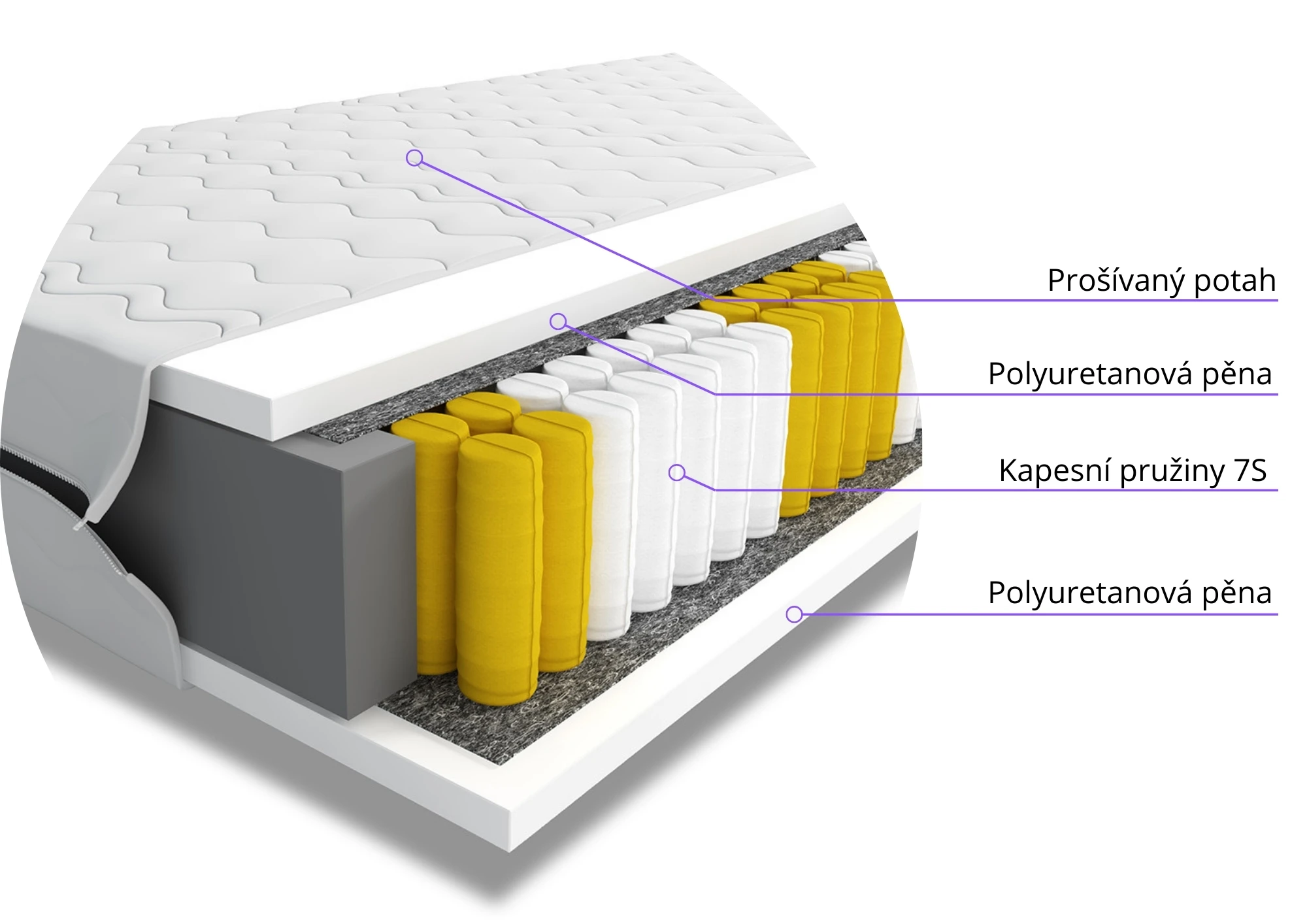 Materac do spania kieszeniowy Amani 80x200 jednoosobowy