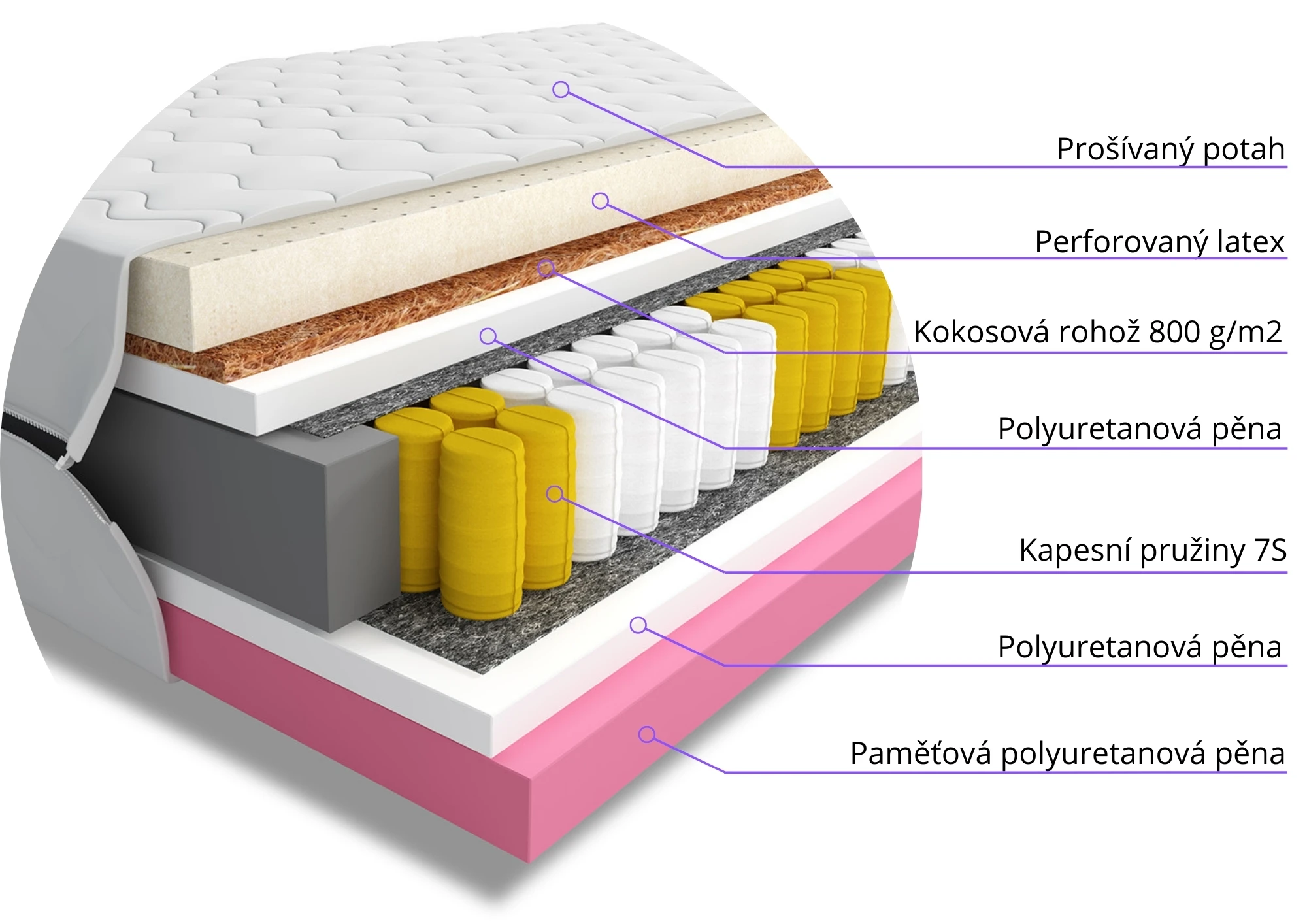 Materac do spania kieszeniowy Vimo 80x180 jednoosobowy